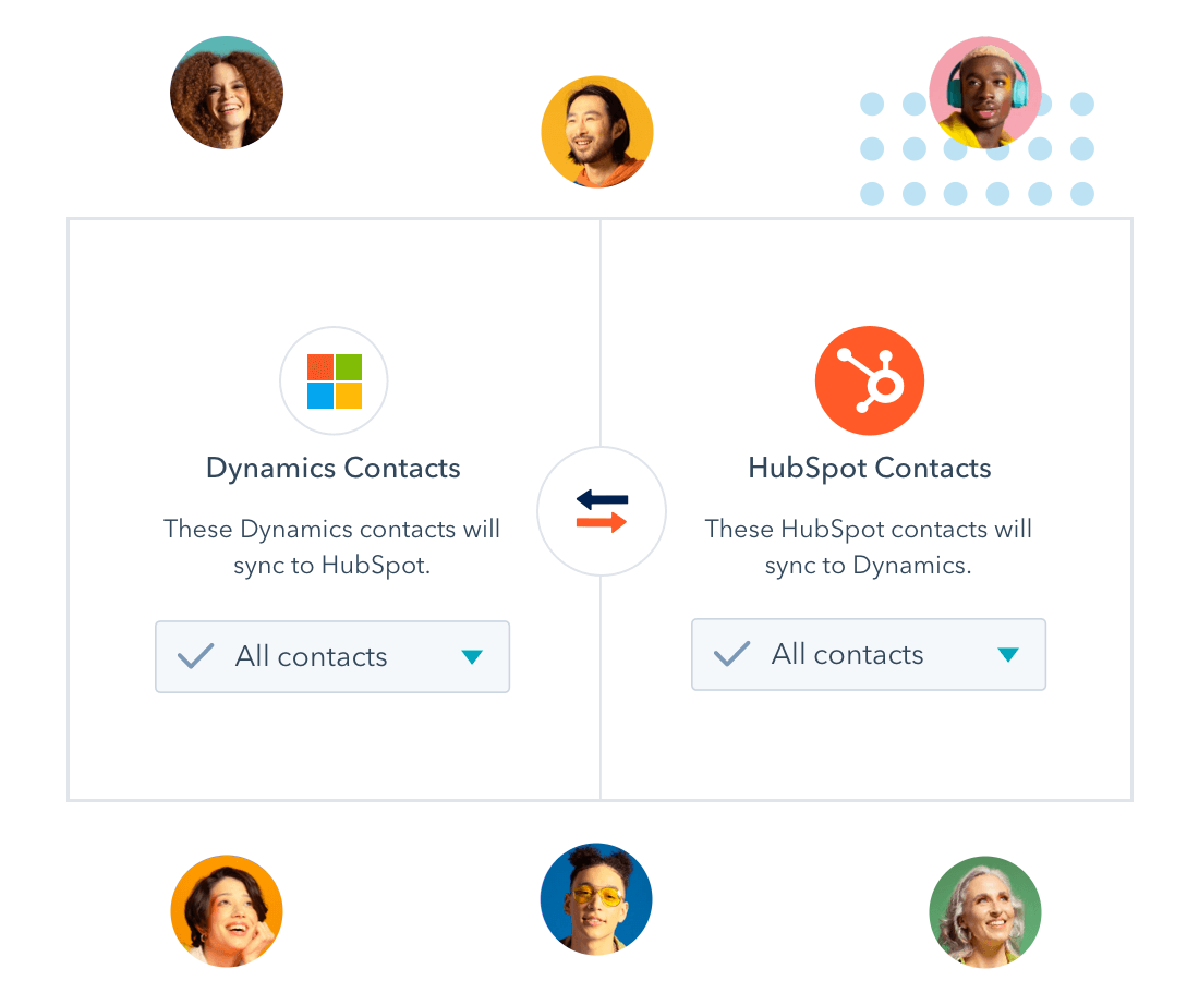 HubSpot-Operations